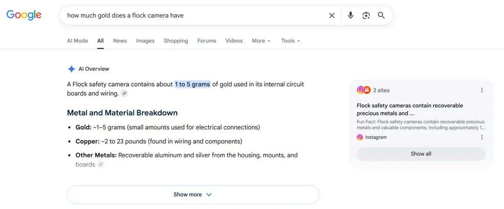 Screenshot of a Google search for 'how much gold does a flock camera have.' Google's AI Overview states: 'A Flock safety camera contains about 1 to 5 grams of gold used in its internal circuit boards and wiring.' A Metal and Material Breakdown lists Gold ~1-5 grams, Copper ~2 to 23 pounds, Other Metals. A sidebar shows two source sites including an Instagram post titled 'Flock safety cameras contain recoverable precious metals and...'
